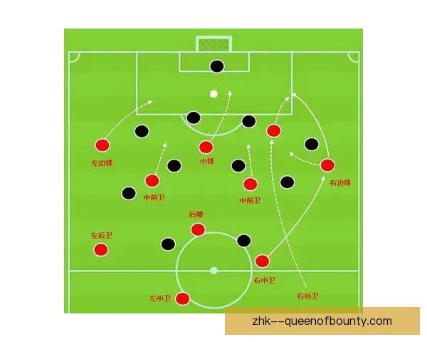 从关键对抗到战术执行解析吕迪格对阵巴西欧冠临场发挥评估表现