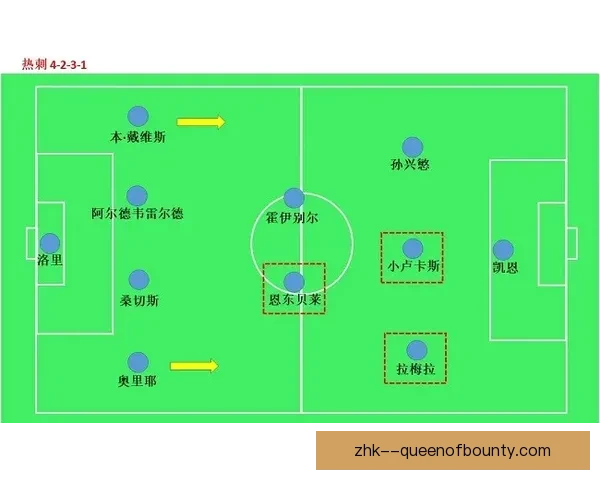 全面从世俱杯数据透视维尼修斯关键作用与进攻比赛价值评估表现贡献