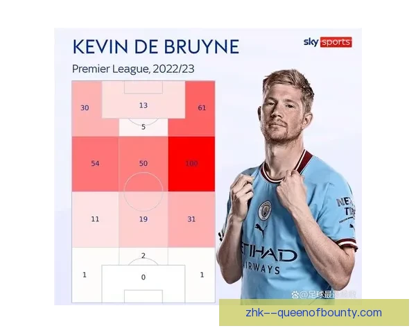 从比赛掌控到关键传球解析德布劳内对阵摩纳哥法甲临场发挥评估