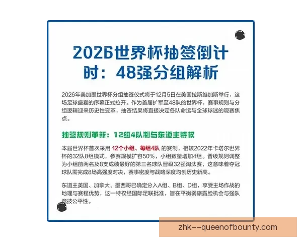 2026世界杯亚洲区预选赛最后阶段抽签官方确认时间公布